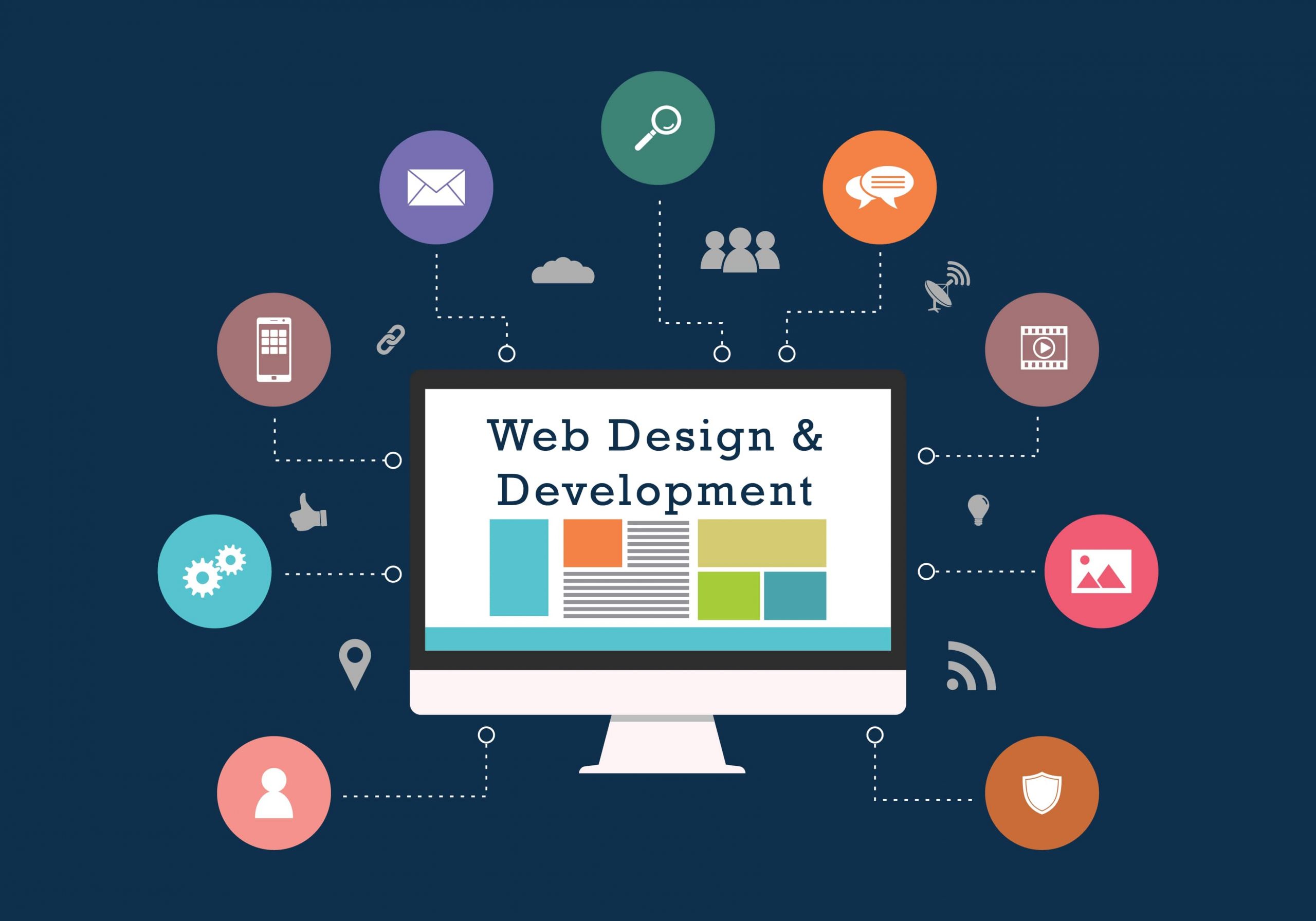The BrandsWay Website